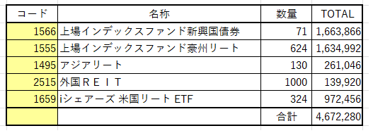 国内ETF 2026年1月