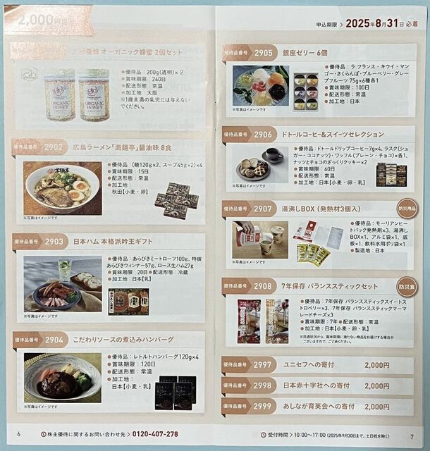 淀川製鋼所（5451）株主優待
